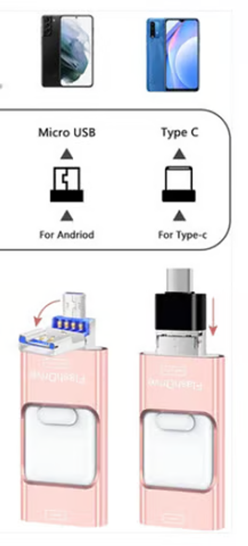 COMFMET Flash Drive