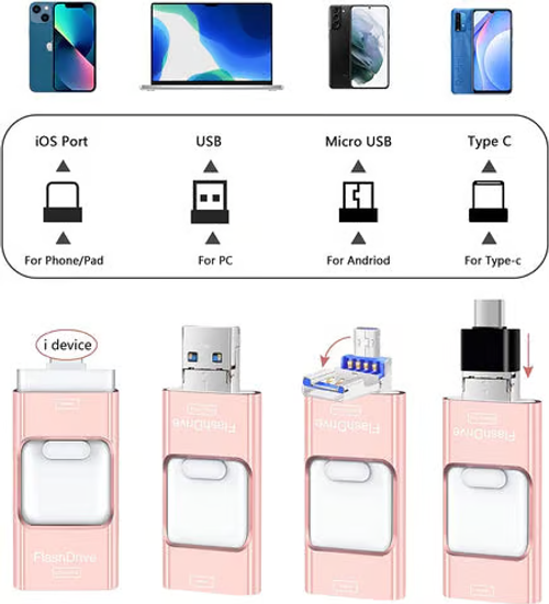 COMFMET Flash Drive