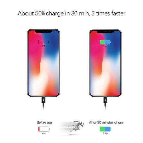 Адаптер питания Apple Charger Type-C мощностью 18 Вт + белый кабель Type-C длиной 100 см