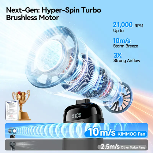 4-in-1 Portable Handheld Turbo Fan with 199 Speed Settings, 21,000 RPM Powerful Airflow, 12H Runtime, Digital Display, 120° Foldable Personal Mini Desk Fan for Travel, Home, and Office