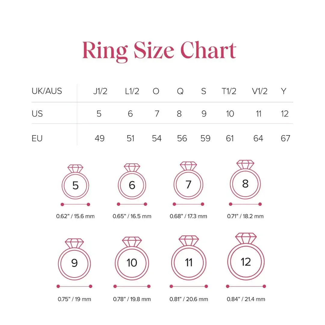 Personalized Name Date Memorial Heart Urn Ring