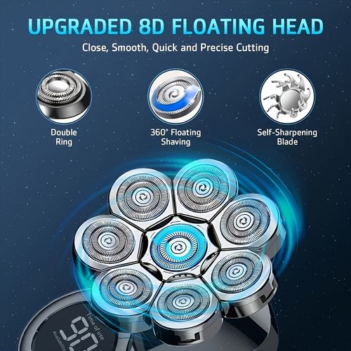 Electric Shaver & Hair Clipper Combo