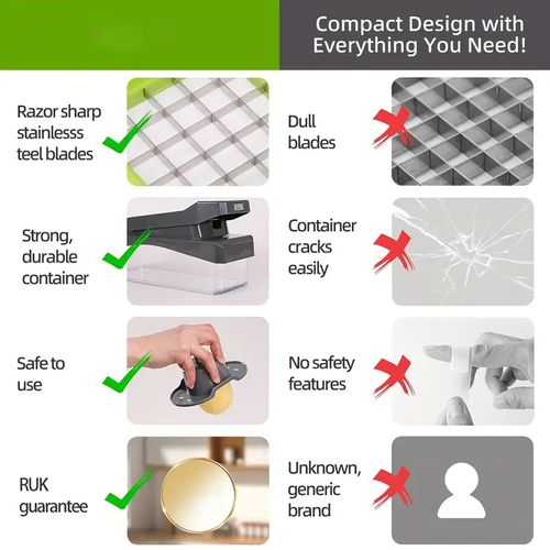 Kitchen Gadget