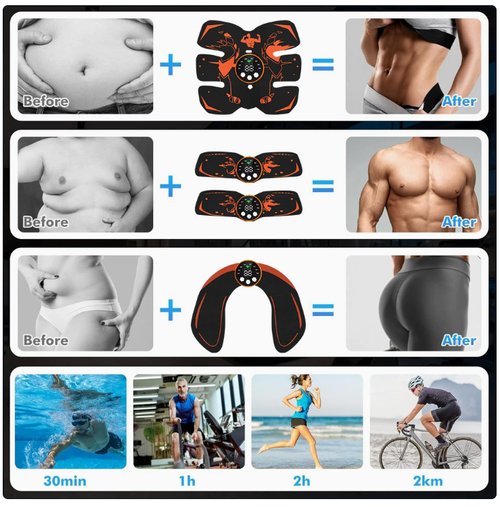 Fat Loss Must-Have