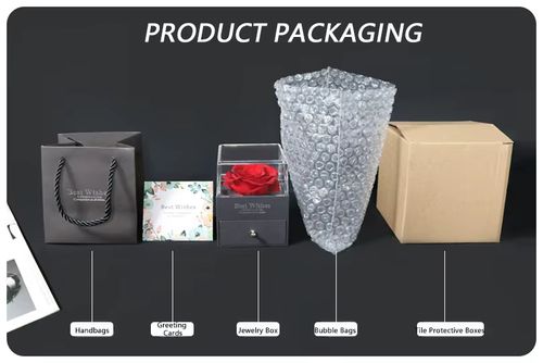 Rosa de presente em caixa de acrílico Entrega em casa, pagamento na entrega