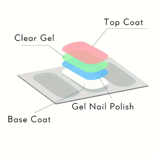 8 Sheets Glitter Full Cover Nail Wraps Stickers,Spring&Summer,Purple Nail Full Wraps,Self-Adhesive Nail Stickers Suitable for Women And Girls,Nail Art Home Salon DIY Nail Supplies,Fantasy Theme,Shimmery Finish,Single Use,Super Quality,Unscented