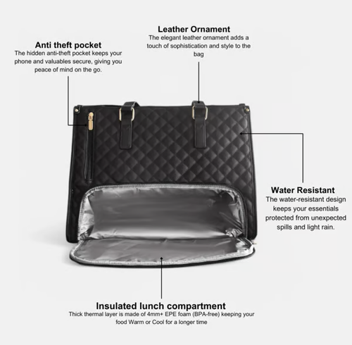 👨‍👩‍👧‍👦💼 The Ultimate 3-in-1 Tote Bag – Where Elegance Meets Functionality! 🎀🍽️