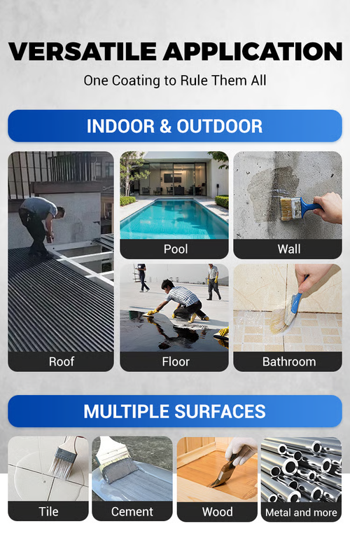 🔥Waterproof Multi-purpose Polyurethane Coating