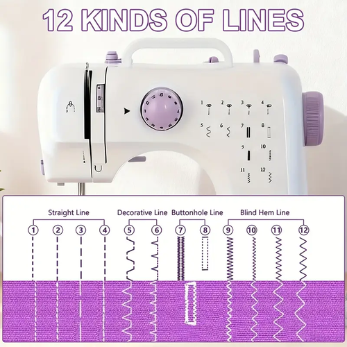 Portable Electric Sewing Machine