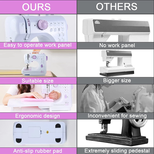 Portable Electric Sewing Machine