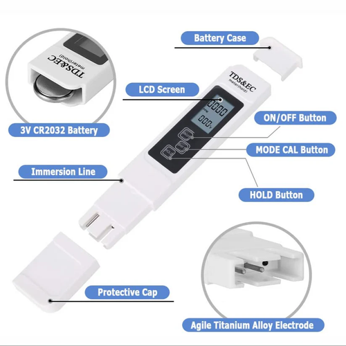 2026 All-New 4 in1 Tds Meter Digital Water Tester