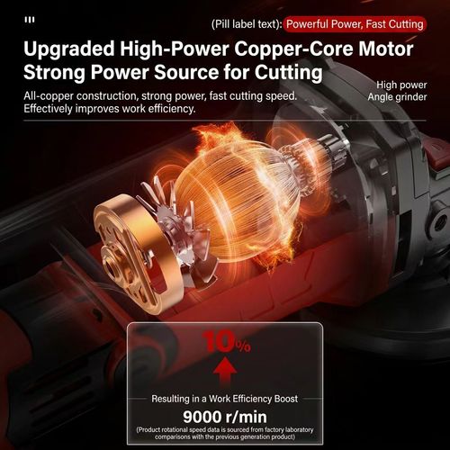 Angle grinder