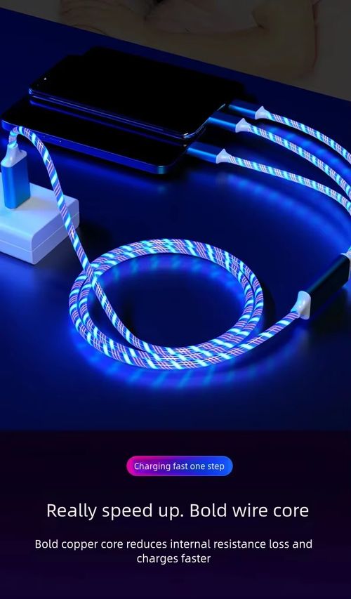 Phone Charger