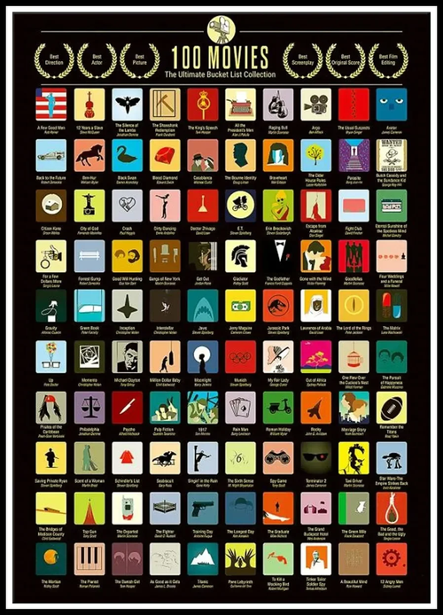 100 Must - See Movies Scratch - Off Poster: Ultimate Bucket List for Film Lovers