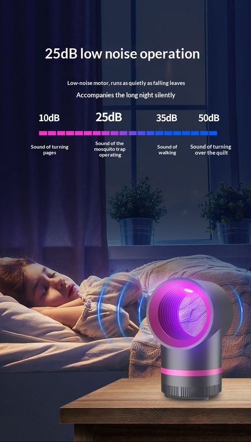 Quiet Mosquito Killer Lamp – 360° Light Trap with Strong Wind Suction – Safe & Effective