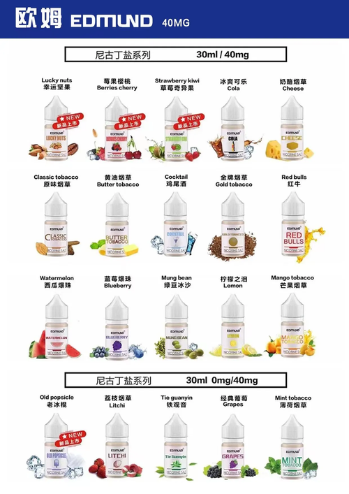 美國EDMOUND歐姆系列 40MG超高濃度丁鹽煙油 口感醇厚