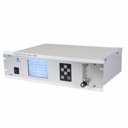 Online Infrared Syngas Analyzer