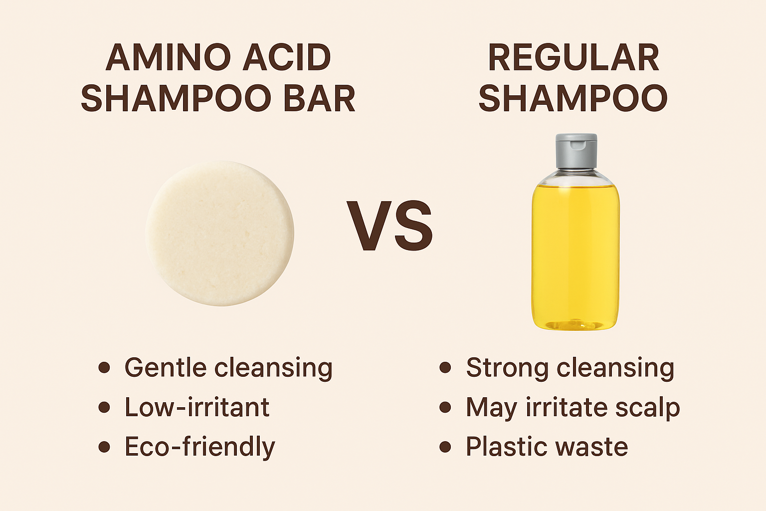 Can Amino Acid Shampoo Bars Really Help with Hair Loss?