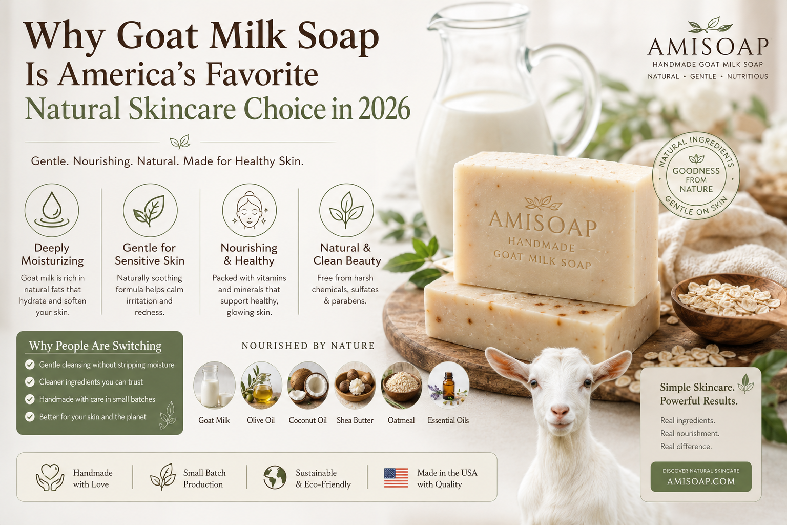 Why Goat Milk Soap Is Becoming America’s Favorite Natural Skincare Choice in 2026