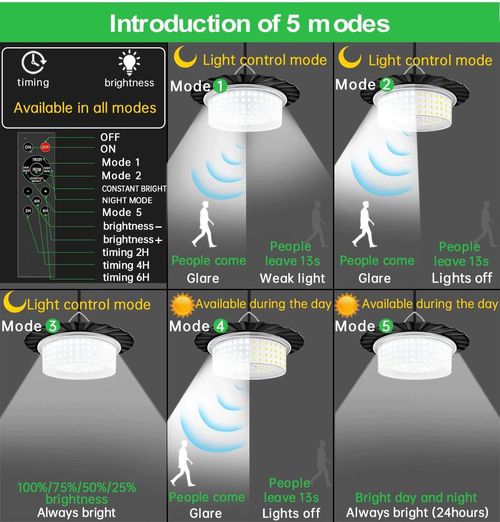 Solar-Powered LED Hanging Light with Remote – Waterproof for Patio, Yard & Indoor Spaces