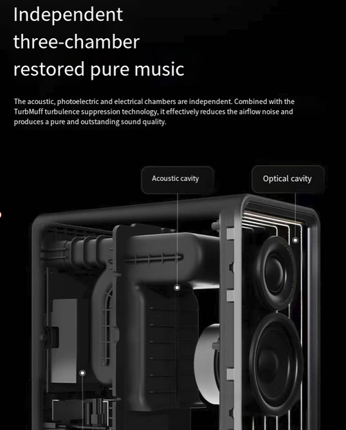 Halo 2.0 Abyss Listening Speaker, featuring Hi-Res high-fidelity sound quality, 2.0 dual-channel + maze baffle system, with powerful bass. The Abyss ambiance lighting effect gives an excellent appearance. It has a 70W power output, supports Bluetooth lossless connection, and comes with GaN fast charging. It is the desktop acoustic flagship for computer audio, gaming, and music creation. Each time you listen, it becomes an enjoyable experience.