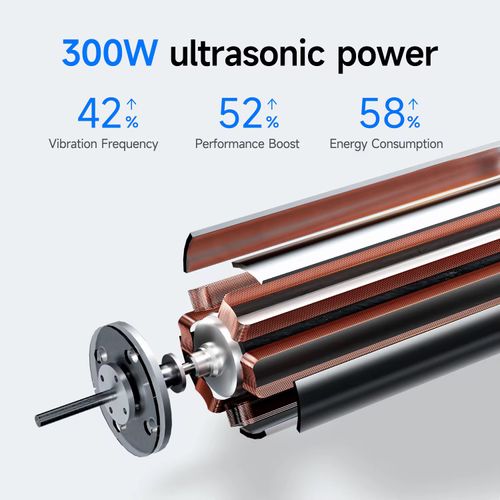 A 3 million times per minute ultrasonic toothbrushing device enables you to thoroughly clean your teeth at home. It intelligently senses pressure to protect the gums and uses purple light and an antibacterial cover to lock in bacteria. With 5 different brush heads targeting hard-to-reach areas, it can clean away plaque in just 2 minutes. It freshens your breath and gives you more confidence when smiling with teeth exposed!