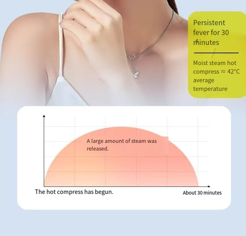 Lutein Steam Eye Mask, effectively relieves eye fatigue and promotes blood circulation in the eyes. It contains lutein to nourish the eye area, and the warm steam helps open the pores of the eyes, accelerating circulation. This is an ideal choice for protecting your eyes in the digital age. Order today and get 50 packs for free.