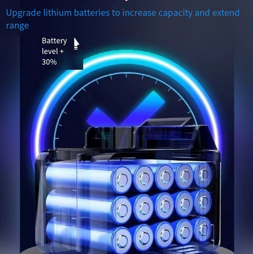 Worried about security at your home, business, or farm? This solar-powered, triple-lens surveillance camera is a true breakthrough. It works year-round without a power cord, even during rainy and cloudy days, saving you from power outages and frustration! Three high-definition lenses offer a 360° panoramic view, penetrating corners, blind spots, and hidden areas.