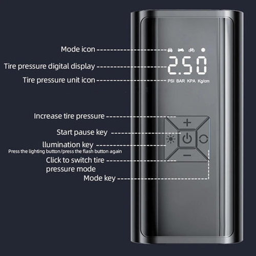 No more waiting for help. Stranded on the road with a flat tire? Just grab a wireless air pump and fix it yourself in 10 minutes, saving time and rescue costs, giving you peace of mind on long road trips! Test and charge your tires before you set off to avoid increased fuel consumption and the risk of a blowout due to unstable tire pressure.