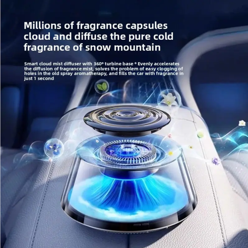 Cloud Mist Scenic Viewing Edition,AI intelligent scent-sensing system, recreating the snowy mist scenery and chilly fragrance of Mount Fuji. The AI will automatically release fragrance when the car door is opened. Millions of micro molecules of fragrance provide long-lasting freshness. It is not only a scent diffuser but also an artistic decoration item in the car, making each drive feel like a visit to Mount Fuji.