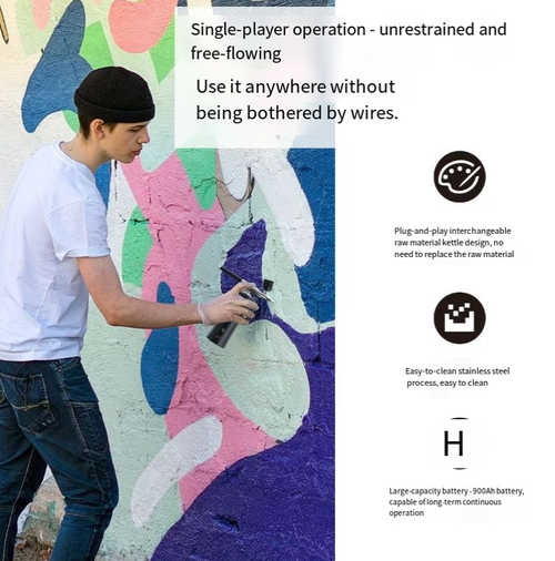 This portable charging spray pen gun is equipped with a 0.3mm fine nozzle, ensuring a fine and even misting effect. The wireless lithium battery design is free from constraints, suitable for nail art, model making, cake coloring and acrylic spraying. The stainless steel material is easy to clean and is an excellent tool for creative work in various scenarios. Enable every inspiration to be precisely realized, and infuse more colors and creativity into life.