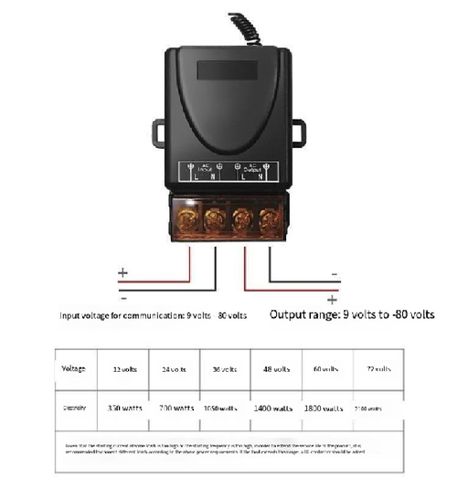 Ultra-long distance - 1000 meters,Wireless remote control switch. Kilometer-level remote control breaks the limitation of space, compatible with various scenarios such as garage doors, rolling shutters, irrigation equipment, etc. One-click operation is easy to master, and the anti-interference signal is stable. It is an efficient tool for intelligent control in home, commercial and agricultural settings.