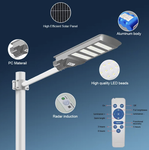 This integrated solar street lamp head integrates solar panels, light source, battery and controller all in one. It doesn't require wiring and has zero electricity cost. The high-brightness LED module provides wide-area lighting. It is IP65 grade waterproof and dustproof and durable. It has intelligent light control for automatic lighting. It is suitable for rural roads, courtyards and squares. It is an efficient, energy-saving and green benchmark for outdoor lighting.