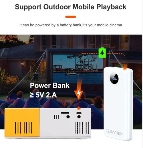 This mini smart projector is the size of a palm but comes with an intelligent system and high-definition picture quality. It is stylish and portable, can be held with one hand, and can project a 152-inch large screen at home. It can also be connected to a mobile power bank for outdoor use and can handle business presentations smoothly. It enables you to enjoy a large-screen audio-visual feast anytime and anywhere.