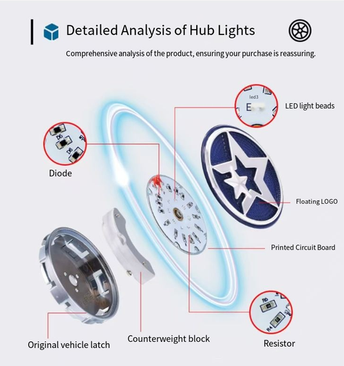 This magnetic-suction, suspended, luminous wheel lamp can generate power through kinetic energy without the need for wiring or battery replacement. It can be assembled in just 2 minutes and instantly transform your wheels into a personalized design. Once you place your order, we will send you a total of 4 waterproof, dust-proof, kinetic energy-powered, wire-free magnetic-suction car wheel covers with colorful lights.