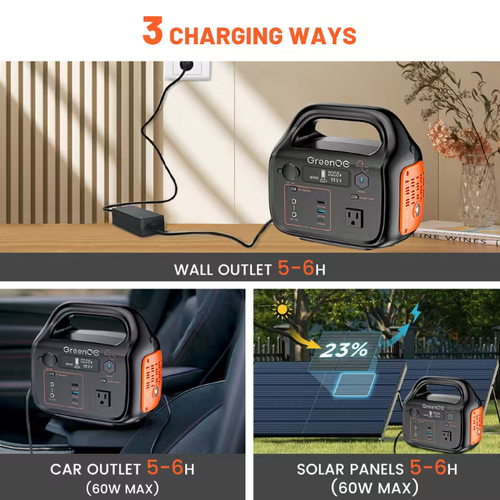 This 300W multi-functional outdoor power supply has a large capacity and multiple output interfaces, supporting power supply for mobile phones, laptops, and small household appliances. It offers three charging modes: mains power, vehicle power, and solar power. It comes with six layers of safety protection and is equipped with lighting and LCD display. The lightweight and portable handle design makes it suitable for outdoor camping, self-driving trips, and emergency backup power.
