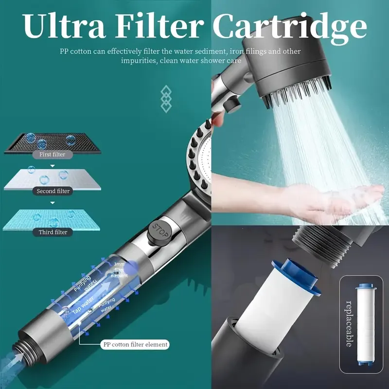 High-pressure filtered shower head with handheld showerhead - 3 spray modes, stainless steel hose and wall mount