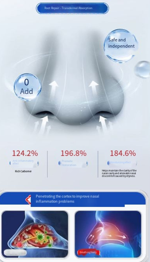 Treat Various Rhinitis,The infrared nasal sensitivity patch can quickly relieve symptoms such as nasal congestion, itching and runny nose caused by allergic and chronic rhinitis. If you place an order today, you will receive a total of 5 boxes, with each box containing 6 patches. Take one patch per day for a 5-box course of treatment.