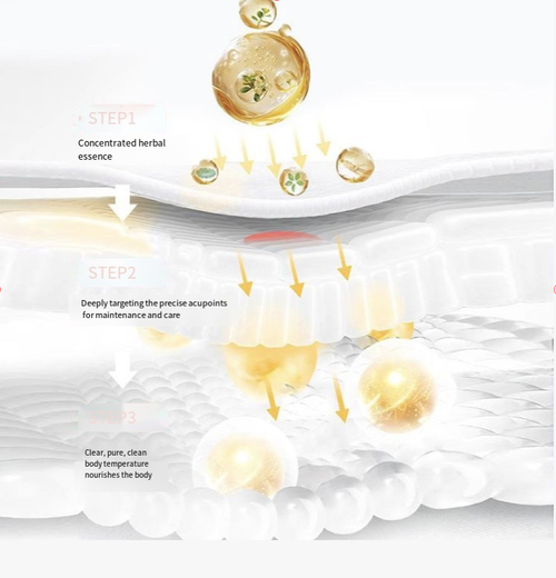 Today, we're shipping 5 boxes, totaling 150 patches. Highly recommended by the Chinese Academy of Sciences, these mugwort slimming patches are extracted from three-year-aged mugwort and combined with 18 fat-burning herbs including ginger and safflower. Through acupoint penetration technology, the active ingredients target the root cause of fat. The moment you apply it, a warm sensation spreads along your skin.