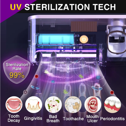 99.9% sterilization rate! The toothbrush disinfection machine adds a protective shield to the mouth. It uses UV-C ultraviolet light for sterilization. The toothbrush disinfection machine makes it impossible for bacteria to hide. It can disinfect in just 3 minutes, ensuring no cross-infection when multiple people live together! The multi-zone toothbrush disinfection machine is designed with separate compartments for each person, providing greater peace of mind.