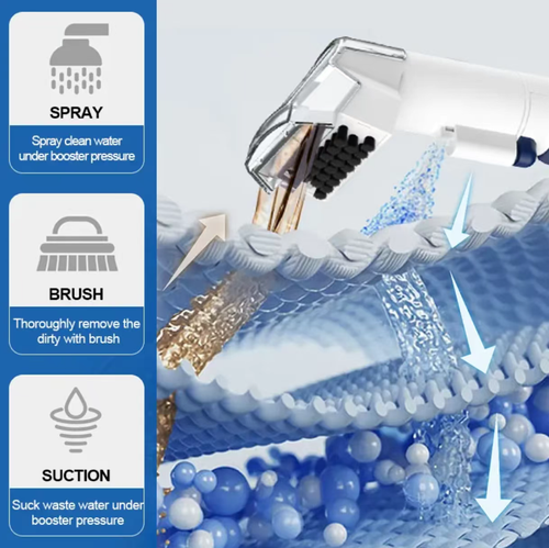 Integrated spraying and suction cleaning machine, with 17KPa hurricane suction power to break down deep stains. Independent dual water tanks to avoid secondary pollution. 1.2m flexible hose + portable handle, easy to clean sofas, carpets, car seats, etc. Low noise operation. One all-in-one washing and suction machine, rejuvenates old fabrics and provides a healthier living experience for your family.