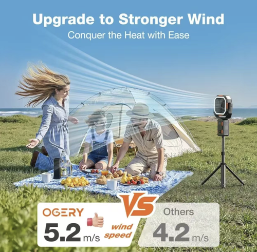 Multi-functional charging camping fan, combining ventilation and lighting functions, with multiple speed and brightness adjustment options. Equipped with a telescopic stand, it can be placed on the ground or hung up. It has a large capacity lithium battery for long-lasting power, and the body is durable and sturdy. Suitable for various scenarios such as camping, fishing, home use, and construction sites.