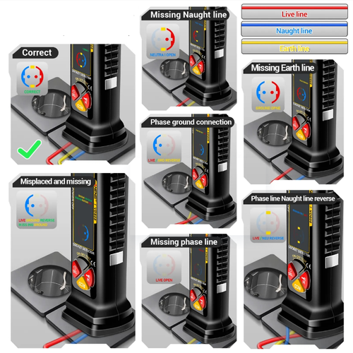 The multi-functional circuit analyzer integrates functions such as leakage detection, fault point location, and measurement of AC and DC voltages. It is easy to operate, portable and practical. It is an all-in-one assistant for electricians, electronics enthusiasts, and home circuit maintenance, making circuit fault detection efficient and reassuring!