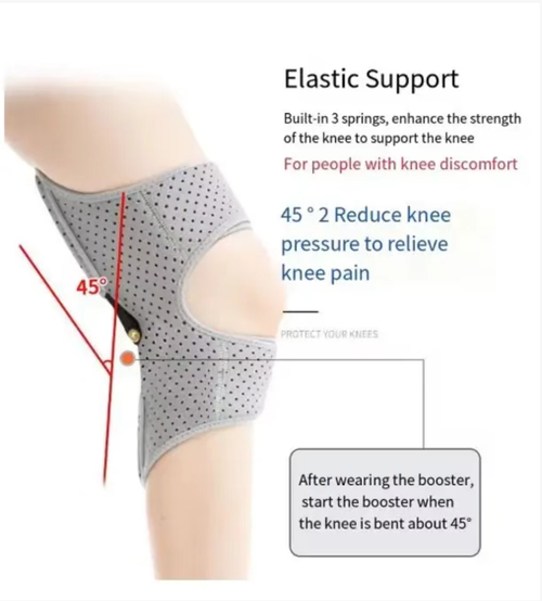 This knee assist device is a powerful knee weight reducer: It features a built-in spring structure for cushioning and pressure reduction, as well as assisting in muscle strength. The breathable fabric does not cause excessive sweating. The butterfly-wing straps are stable and do not slip. The elastic fabric allows for free movement. It is suitable for office workers, sports enthusiasts, and elders. It can protect your knees and help you walk steadily.