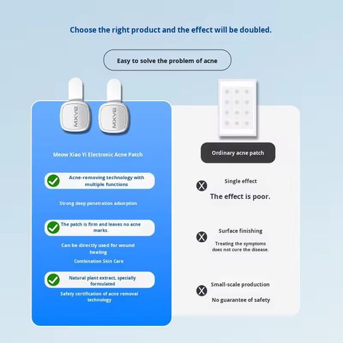 MXYE Advanced Meow Xiao Yi Electronic Acne Patch with Precision Microchip Technology, 460nm Blue Light for Propionibacterium Acnes Elimination & 630nm Red Light for Anti-Inflammatory Repair, Infused with Salicylic Acid, Centella Asiatica & Calendula, Hydrocolloid Waterproof Isolation Acne Treatment Patch for Cystic Acne, Pimples, and Acne-Prone Skin, Strong Deep Penetration, No Acne Marks, Safe for Wound Healing