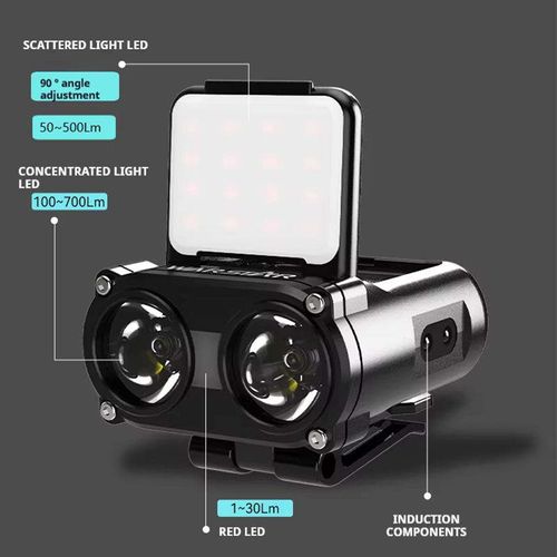 New model of multi-functional strong light sensing headlamp, super bright, long-range, long-lasting battery life, outdoor fishing cap clip lamp