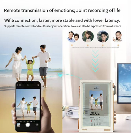 Transparent floating intelligent electronic photo frame, with a retro pixel-style design and a high-definition display, it can cycle through photos, show the current time and weather, and has both the functions of a digital photo album and a clock. It comes with pixel interaction features, is easy to operate, and is a good home accessory that combines both appearance quality and fun. It brings creativity and warmth to your daily space.
