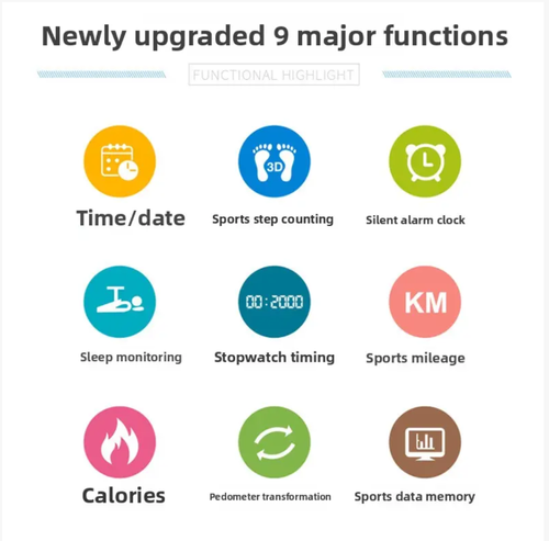 3D intelligent all-silicone wristband, a caring companion for exercise. It features a full silicone strap that is gentle on the skin and comfortable to wear. It has 9 functions including step counting, full tracking, and data storage. It can be quickly charged and is waterproof. It can accurately record exercise and health data, making it an intelligent assistant for both beginners and fitness enthusiasts. It is comfortable to wear and very practical.