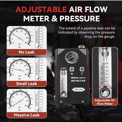 This automotive smoke leak detector supports multi-system detection including intake, EVAP, turbo, and exhaust systems, and can solve 80% of pipeline leakage problems. It features dual independent modes for air and smoke, enabling precise location of leakage points through visual smoke detection. It also includes pressure monitoring, built-in overheat and anti-freeze protection, making it suitable for efficient fault diagnosis in both auto repair shops and DIY scenarios.