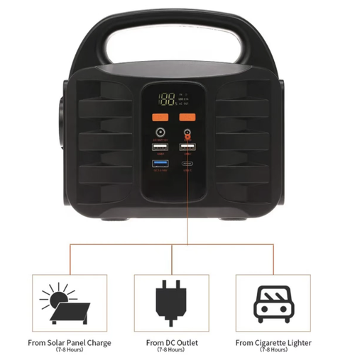 This outdoor portable energy storage power supply features multiple interfaces for all-round output, intelligent digital display to show real-time power level. It has a large-capacity battery cell for long-lasting power supply. The portable handle makes it easy to carry. It also has multiple safety protections. It is an all-round mobile power station for outdoor camping, self-driving trips, and family emergencies.
